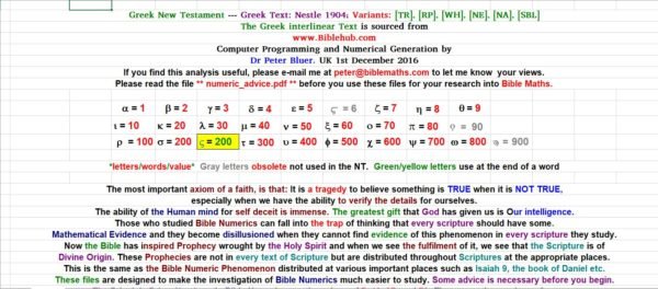 Greek Bible Text And Numerical Values - Matthew To Revelation Excel